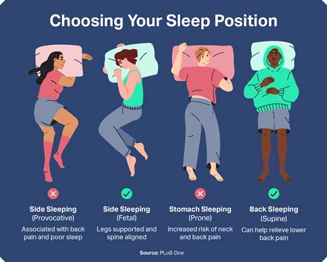 desi sex positions|The 5 Best Sex Positions to Help People With Vaginas Orgasm